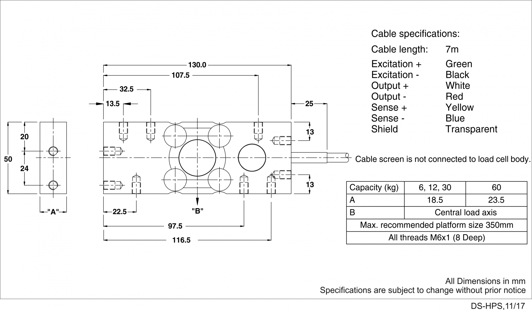 product dimensions
