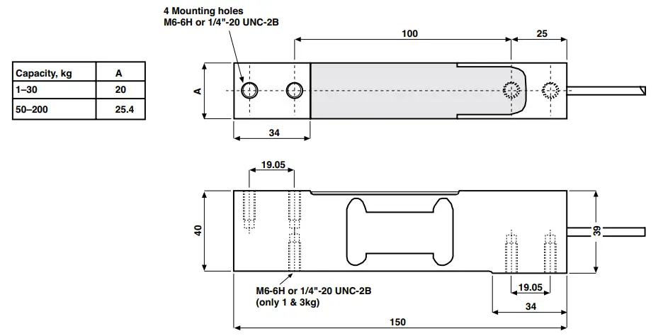 product dimensions